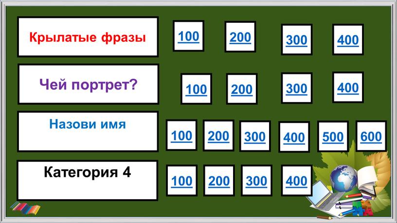 Крылатые фразы Чей портрет? Назови имя