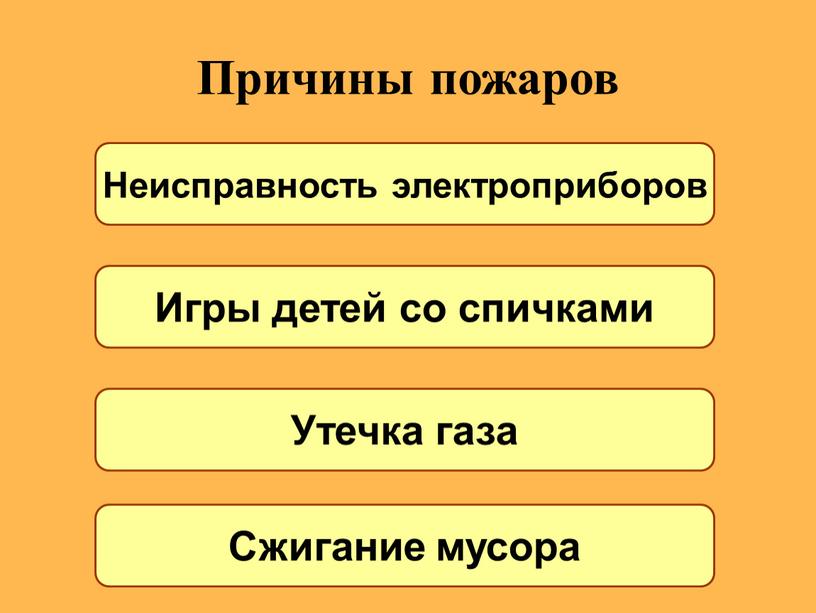 Причины пожаров Неисправность электроприборов