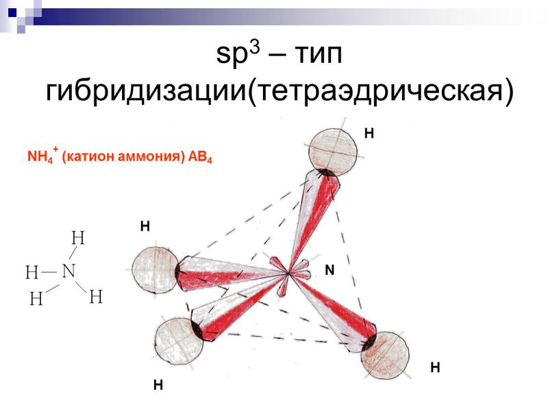 NH4+ (катион аммония) АВ4