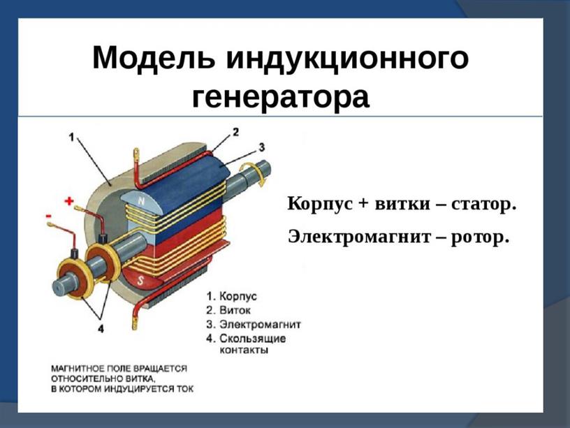 Презентация для урока для 9 класса по физике "Генерирование электрической энергии.Трансформатор""