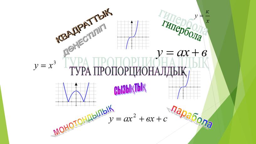 СЫЗЫҚТЫҚ КВАДРАТТЫҚ парабола гипербола