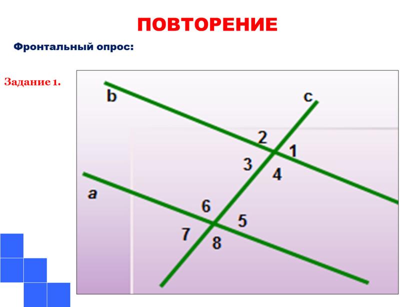 ПОВТОРЕНИЕ Фронтальный опрос: