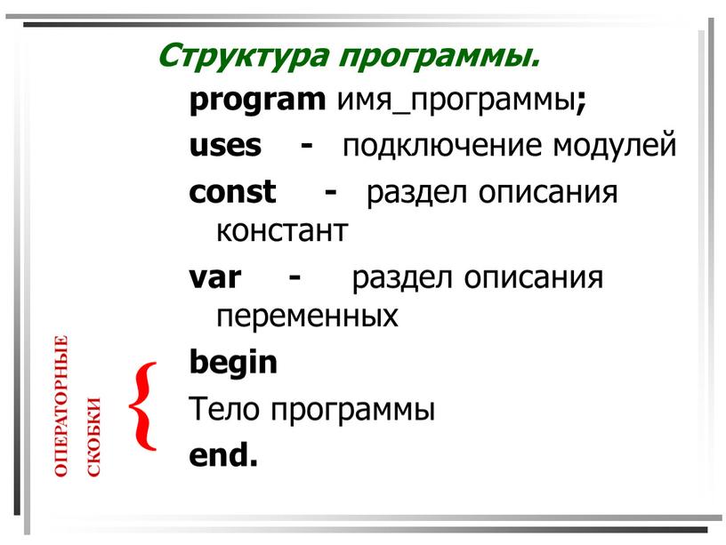 Структура программы. program имя_программы ; uses - подключение модулей сonst - раздел описания констант var - раздел описания переменных begin