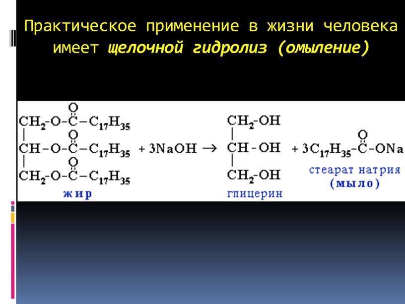 Практическое применение в жизни человека имеет щелочной гидролиз (омыление)