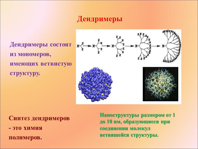 Дендримеры Дендримеры состоят из мономеров, имеющих ветвистую структуру