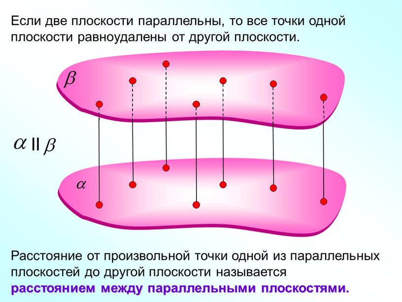 Если две плоскости параллельны, то все точки одной плоскости равноудалены от другой плоскости