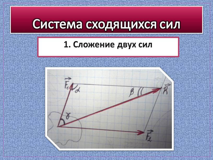 Система сходящихся сил 1. Сложение двух сил