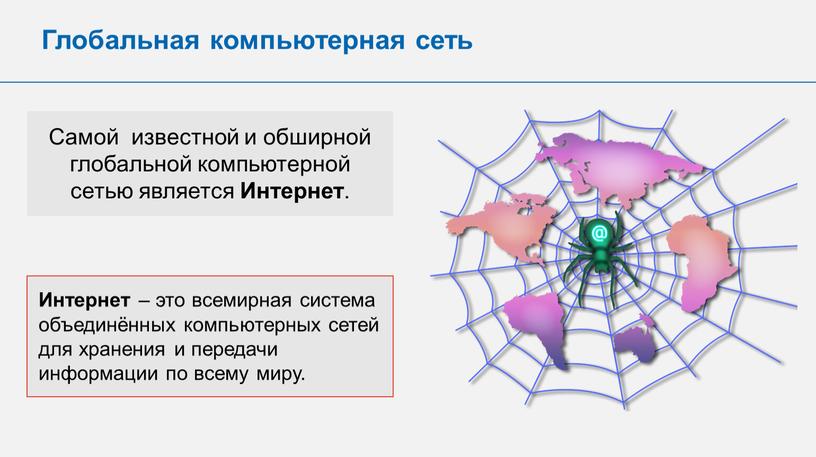 Глобальная компьютерная сеть Самой известной и обширной глобальной компьютерной сетью является