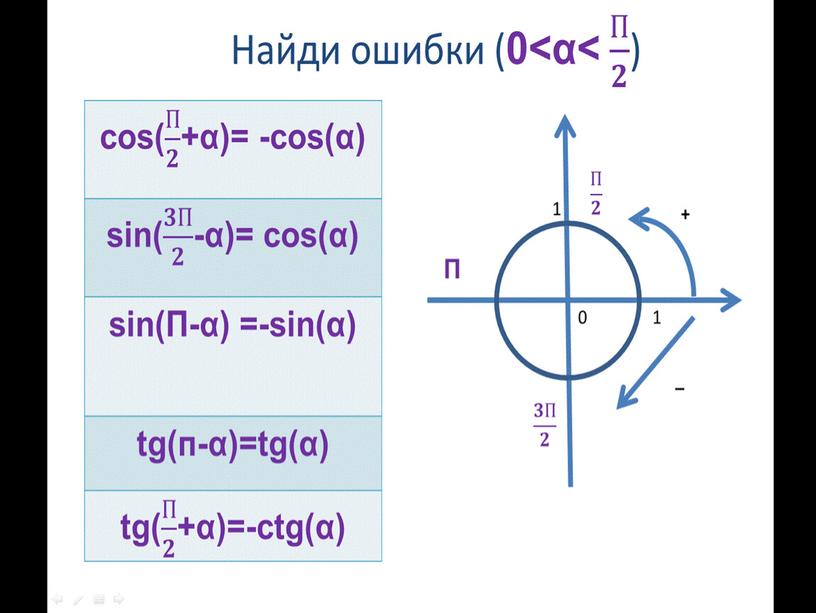 Formuly__no2