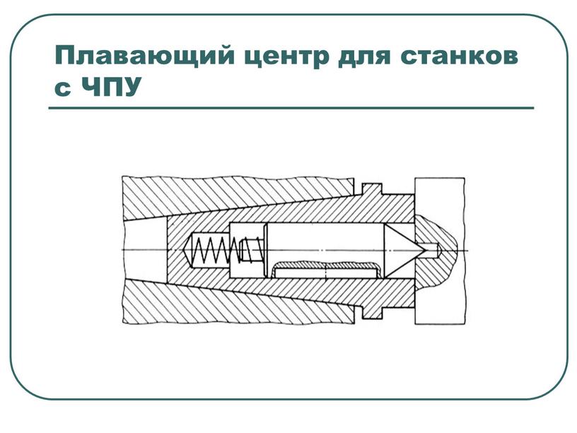 Плавающий центр для станков с ЧПУ