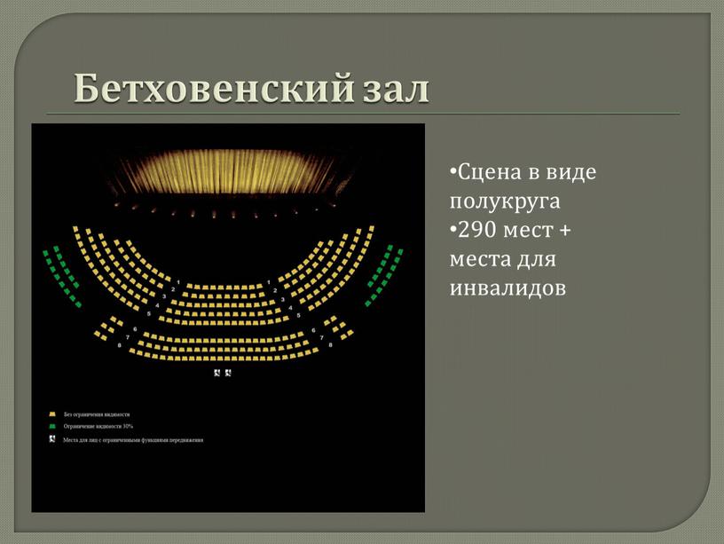 Бетховенский зал Сцена в виде полукруга 290 мест + места для инвалидов