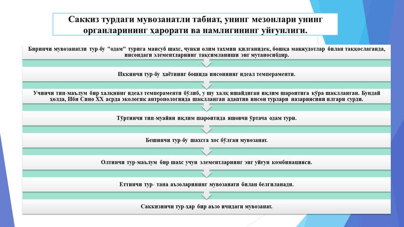 Саккиз турдаги мувозанатли табиат, унинг мезонлари унинг органларининг ҳарорати ва намлигининг уйғунлиги