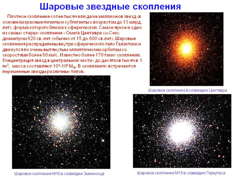 Презентация к занятию по теме "Звездные системы. Экзопланеты"