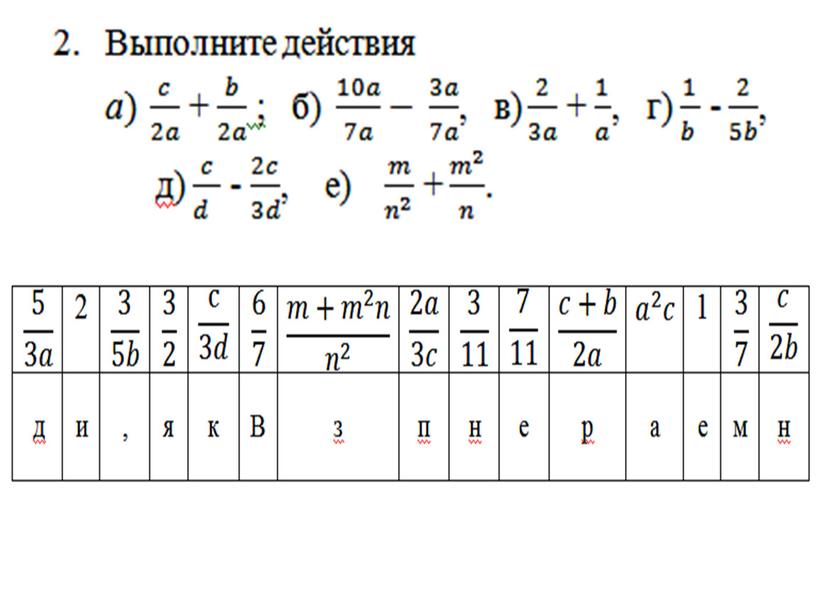 Презентация к уроку по теме "Совместные действия над алгебраическими дробями" (УМК  Ю.М. Колягина, М.В. Ткачевой Н.Е. Федоровой, М.И. Шабунина)