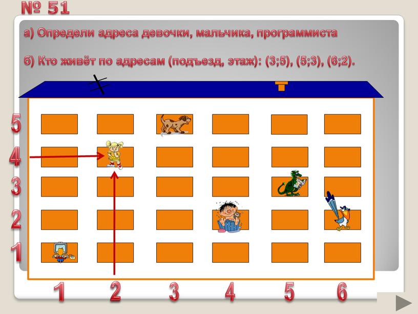 Как решить задачу про этажи и подъезды. Задачи про этажи. Задания с этажами. Задание кто на каком этаже живет. Кто на каком этаже живет задание для детей.