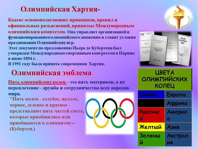 Олимпийская Хартия- Кодекс основополагающих принципов, правил и официальные разъяснений, принятые