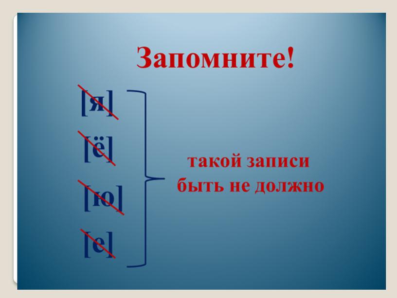 Повторение изученного «Фонетика. Графика. Орфоэпия»