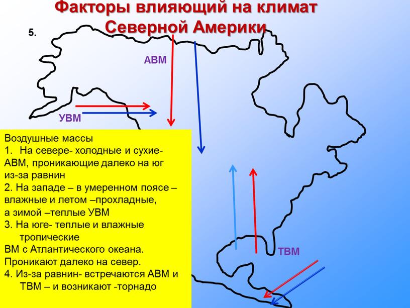 Факторы влияющий на климат Северной