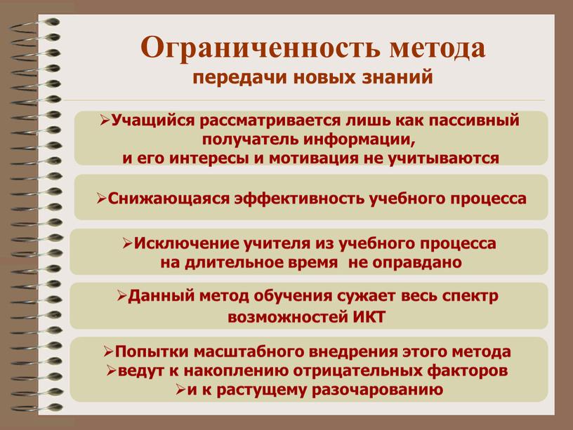 Учащийся рассматривается лишь как пассивный получатель информации, и его интересы и мотивация не учитываются