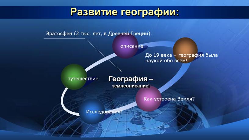 Развитие географии: путешествие описание