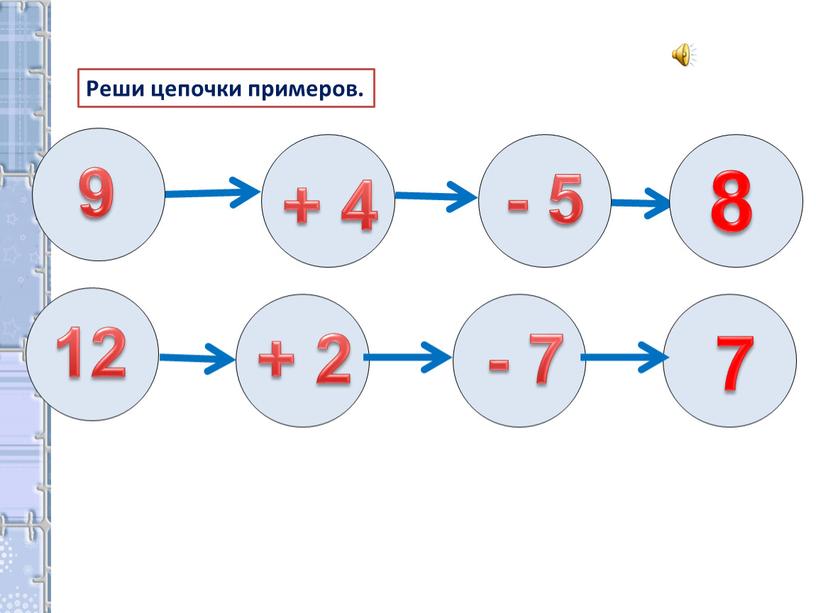 Реши цепочки примеров. 9 + 4 - 5 8 12 + 2 - 7 7