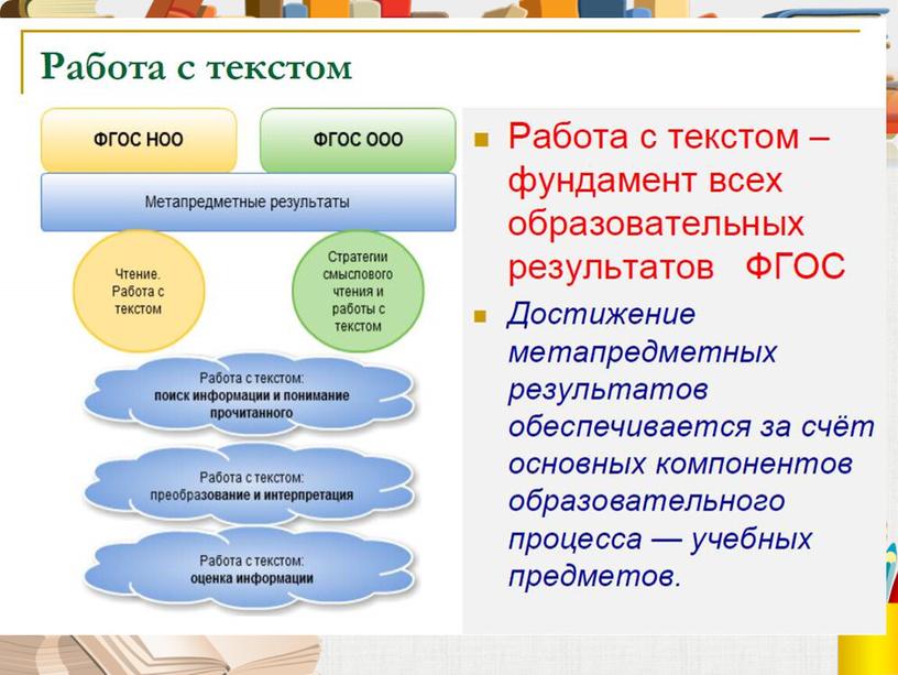 Презентация по литературному чтению "Смысловое чтение"