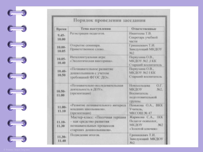 Портфолио учителя начальных классов