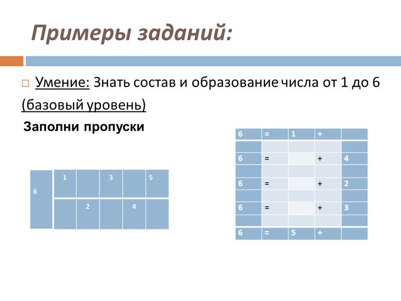 Примеры заданий: Умение: Знать состав и образование числа от 1 до 6 (базовый уровень) 6 = 1 + 6 = + 4 6 = +…