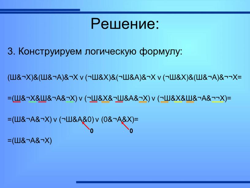 Конструируем логическую формулу: (Ш&¬Х)&(Ш&¬А)&¬Х v (¬Ш&Х)&(¬Ш&А)&¬Х v (¬Ш&Х)&(Ш&¬А)&¬¬Х= =(Ш&¬Х&Ш&¬А&¬Х) v (¬Ш&Х&¬Ш&А&¬Х) v (¬Ш&Х&Ш&¬А&¬¬Х)= =(Ш&¬А&¬Х) v (¬Ш&А&0) v (0&¬А&Х)= =(Ш&¬А&¬Х)