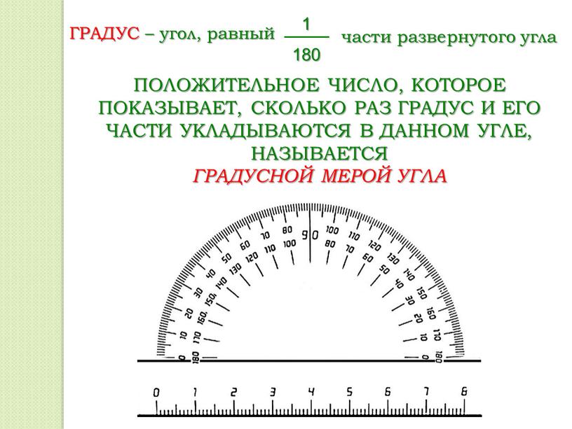 ГРАДУС – угол, равный части развернутого угла