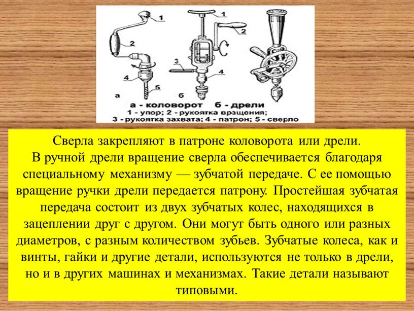 Сверла закрепляют в патроне коловорота или дрели