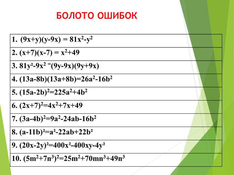 БОЛОТО ОШИБОК (9x+y)(y-9x) = 81x2-y2 2