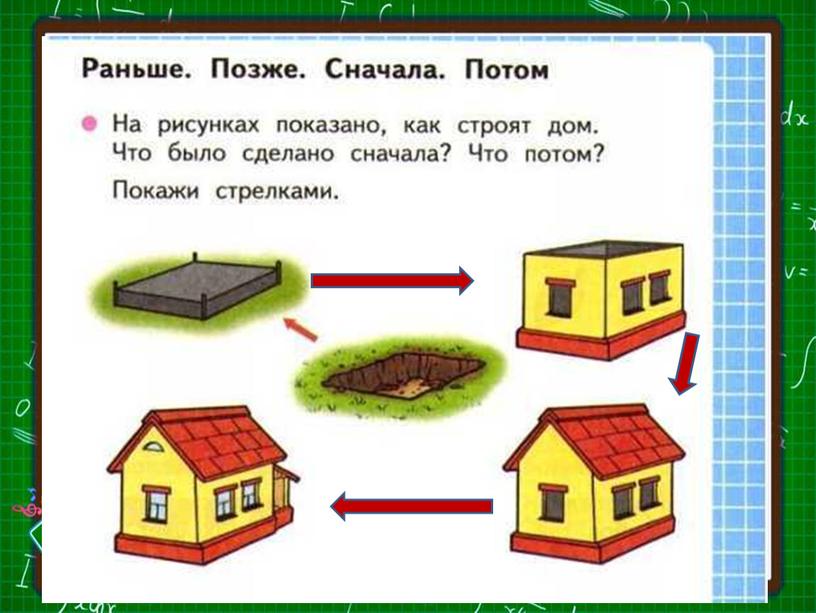 Урок 4 раньше позже 1 класс