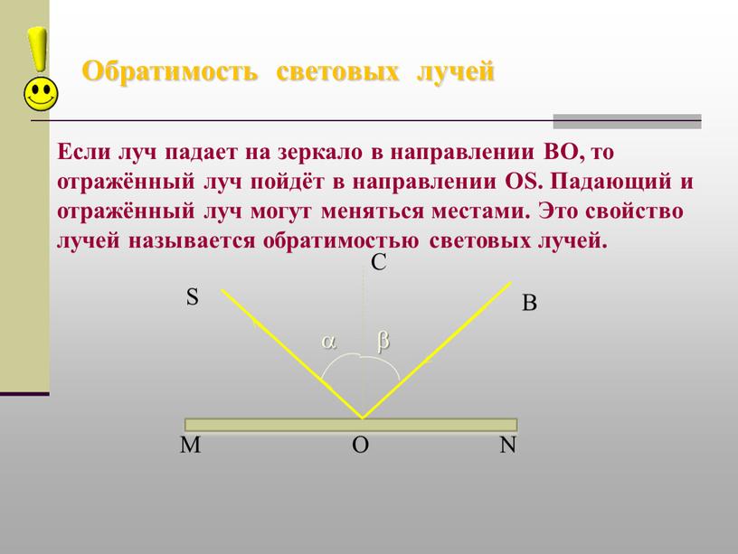 Обратимость световых лучей  