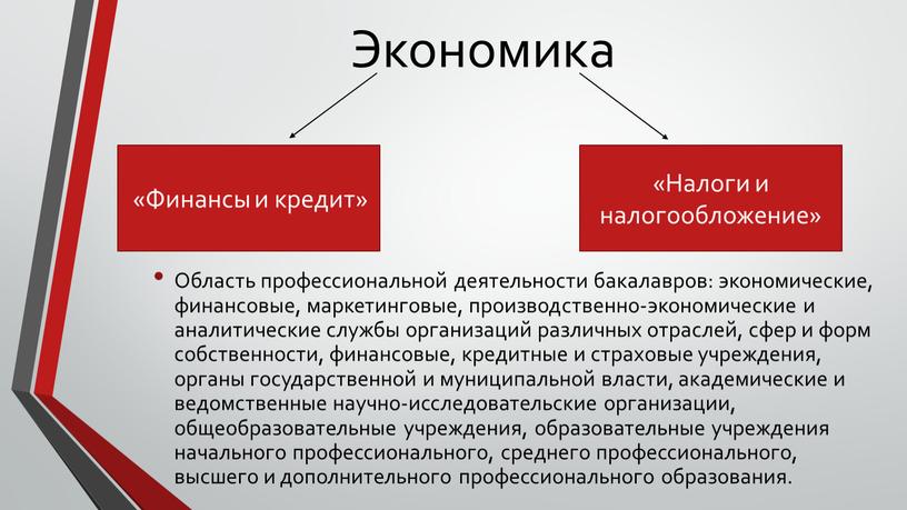 Экономика Область профессиональной деятельности бакалавров: экономические, финансовые, маркетинговые, производственно-экономические и аналитические службы организаций различных отраслей, сфер и форм собственности, финансовые, кредитные и страховые учреждения, органы…