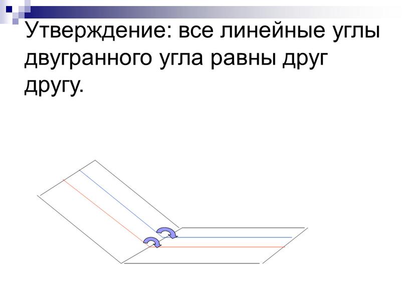 Утверждение: все линейные углы двугранного угла равны друг другу