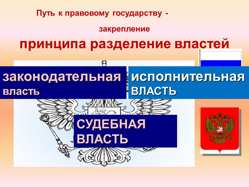 СУДЕБНАЯ ВЛАСТЬ законодательная власть исполнительная