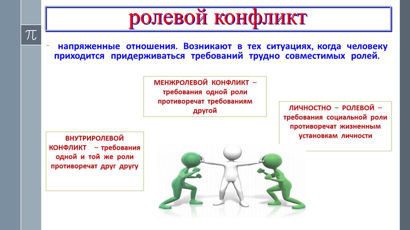 Возникают в тех ситуациях, когда человеку приходится придерживаться требований трудно совместимых ролей