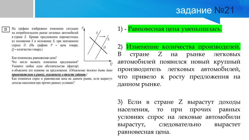 Равновесная цена уменьшилась. 2)