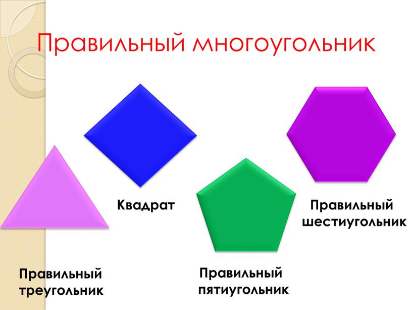 Правильный многоугольник Правильный треугольник
