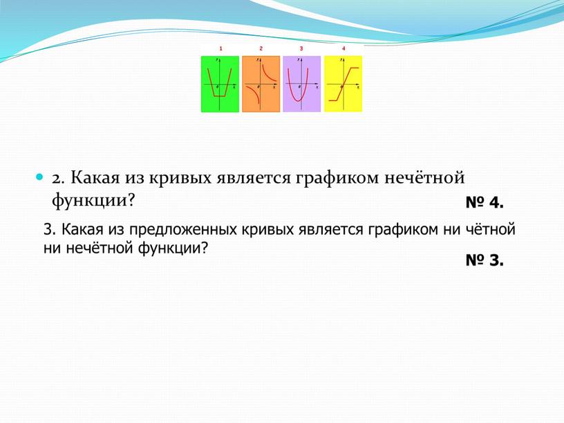 Какая из кривых является графиком нечётной функции? № 4