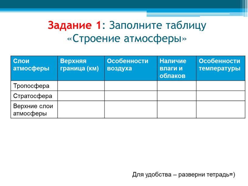 Задание 1 : Заполните таблицу «Строение атмосферы»