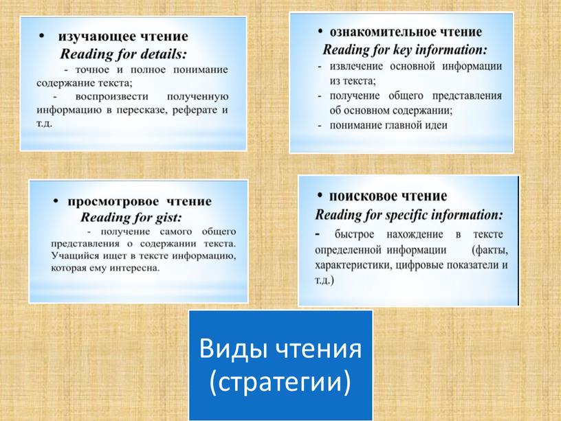 Презентация Формирование читательской грамотности на уроках английского языка