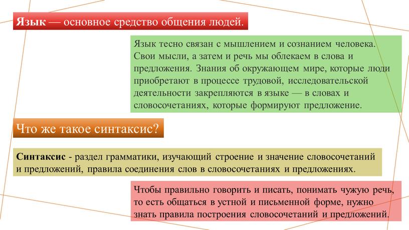 Язык тесно связан с мышлением и сознанием человека