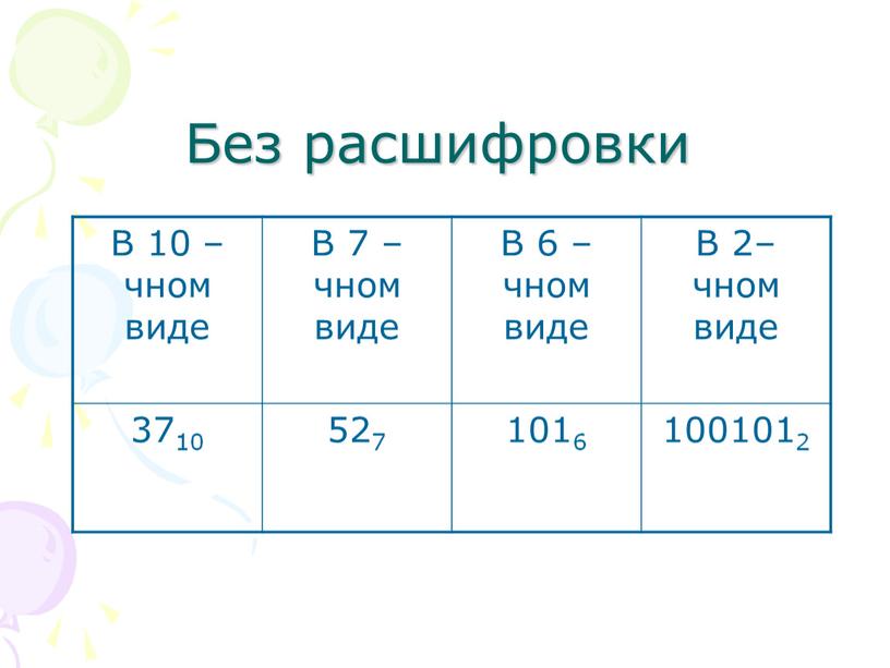 Без расшифровки В 10 – чном виде