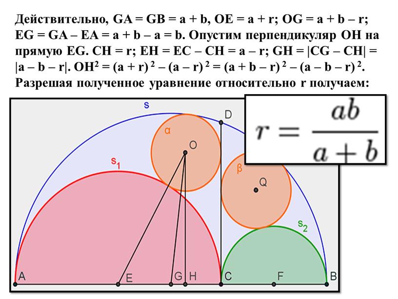 Действительно, GA = GB = a + b,