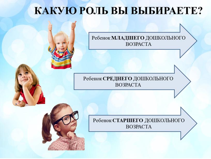 Какую роль Вы выбираете? Ребенок