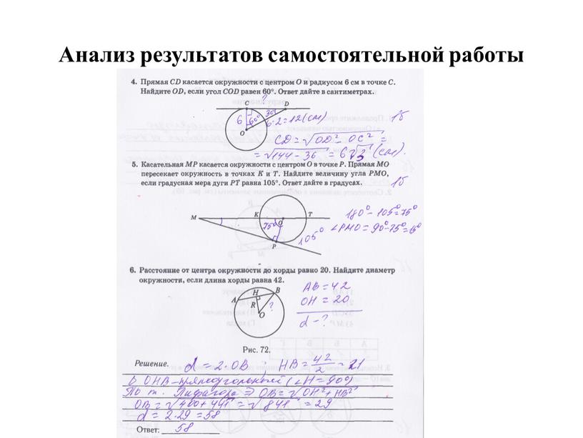 Анализ результатов самостоятельной работы