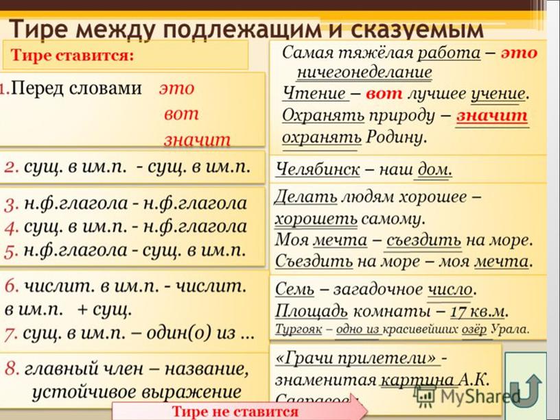 Технологическая карта урока 5 класс тире между подлежащим и сказуемым