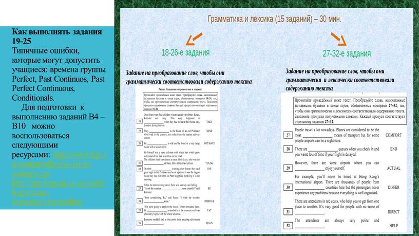 Как выполнять задания 19-25 Типичные ошибки, которые могут допустить учащиеся: времена группы